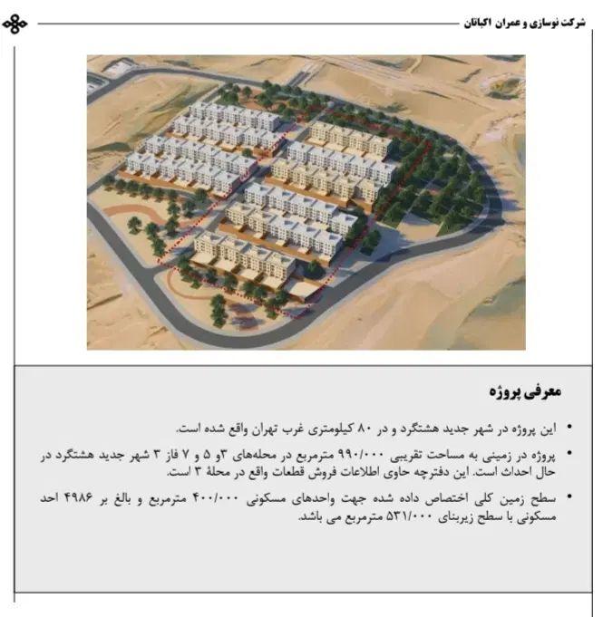آپارتمان 113 متری در فاز ۳ مهستان